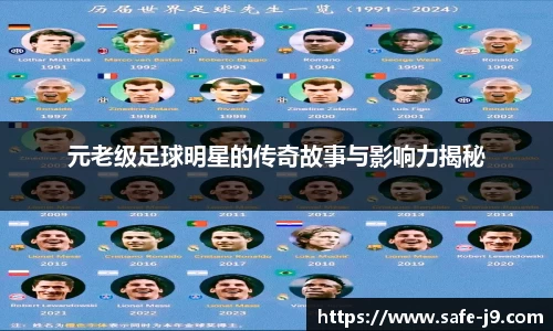 元老级足球明星的传奇故事与影响力揭秘